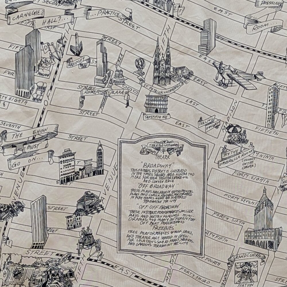 Vintage DKNY silk scarf of Manhattan Theatre District - Picture 8 of 8